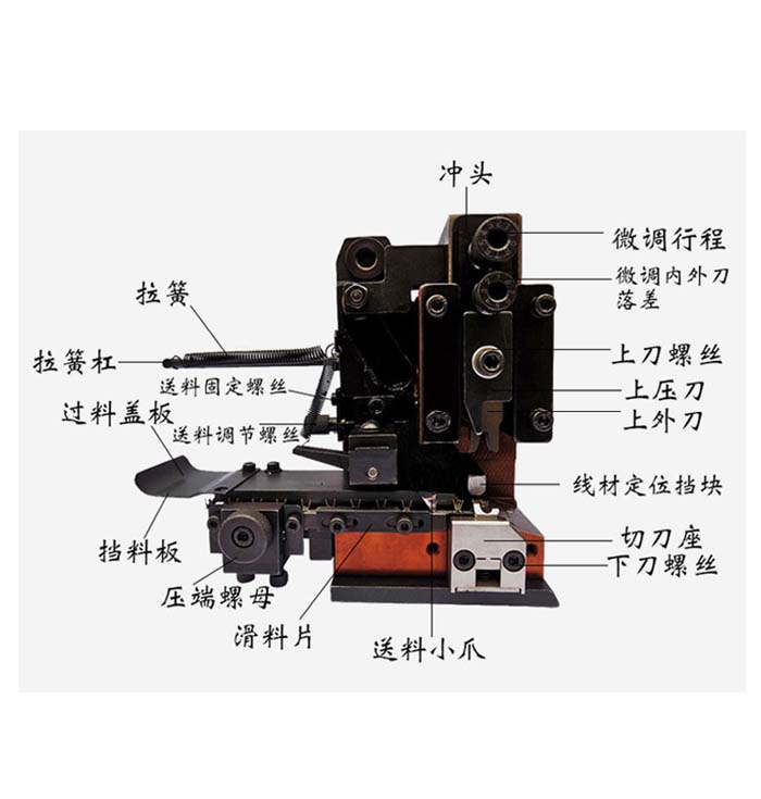 OTP橫送模具